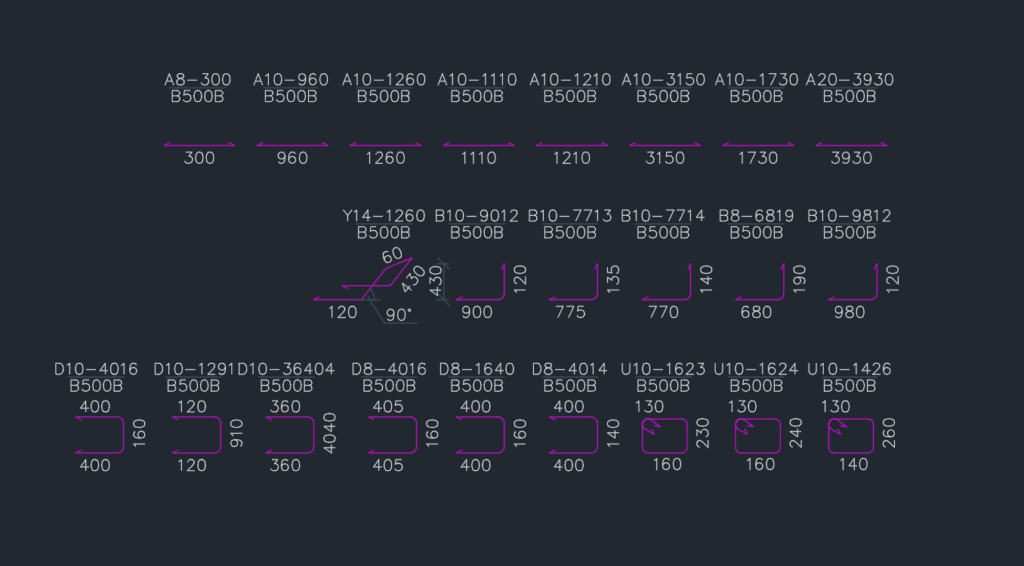 SW - Reinforcement shapes