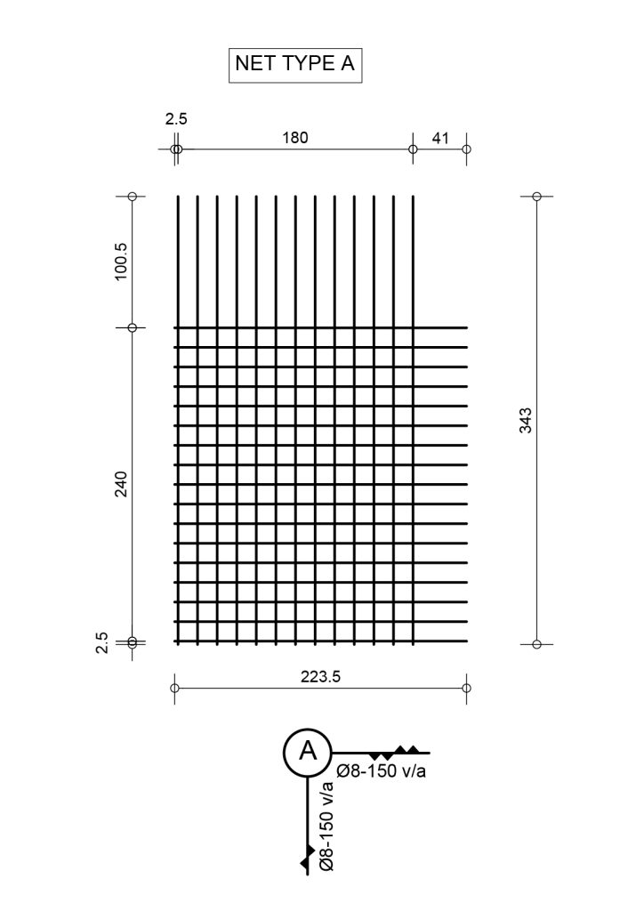 Reinforcement mesh amsterdam